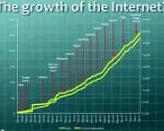 The interconnected disconnect