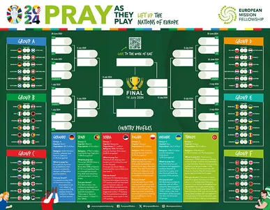 Euro 24 - fans urged: ‘Pray as they play…’